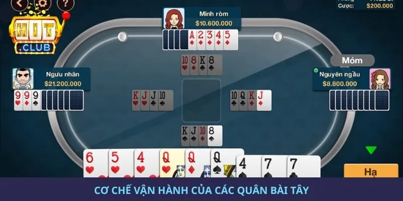 Cơ chế vận hành của các quân bài Tây