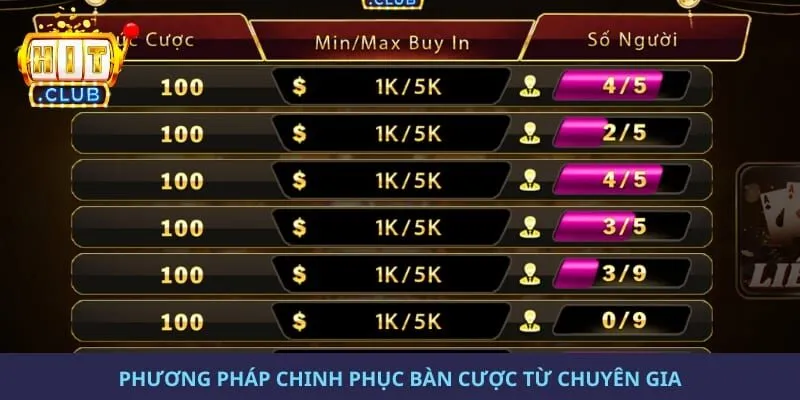Phương pháp chinh phục bàn cược từ chuyên gia
