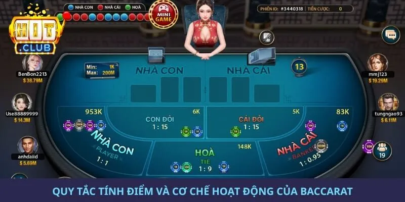 Quy tắc tính điểm và cơ chế hoạt động của baccarat